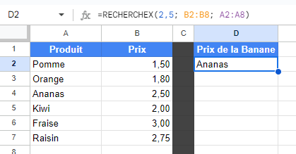 Exemple de recherche inversée avec la fonction RECHERCHEX dans Google Sheets pour trouver un fruit dont le prix est 2,50€ et renvoyer son nom. La formule utilisée est =RECHERCHEX(2,5; B2:B8; A2:A8).