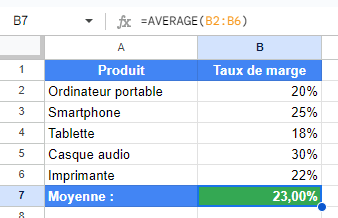 Exemple d'utilisation de la fonction MOYENNE Google Sheets.