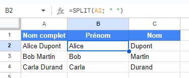 Exemple de la fonction SPLIT dans Google Sheets pour séparer un nom complet en prénom et nom en utilisant un espace comme délimiteur.