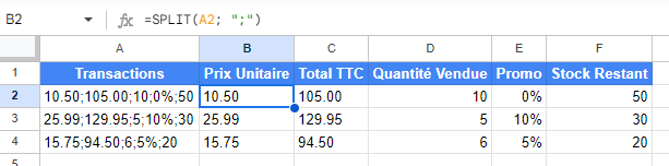 Utilisation de la fonction SPLIT dans Google Sheets pour diviser une liste de transactions en plusieurs colonnes en utilisant le point-virgule comme séparateur.