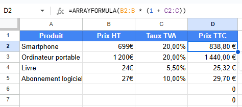 Exemple d'utilisation de la formule Google Sheets Arrayformula sur un tableau avec les colonnes 'Produit', 'Prix HT', 'Taux TVA' et 'Prix TTC'. La cellule D2 contient la formule =ARRAYFORMULA(B2:B * (1 + C2:C)), qui calcule automatiquement le prix TTC pour toute la colonne en multipliant le prix HT par (1 + taux de TVA). 