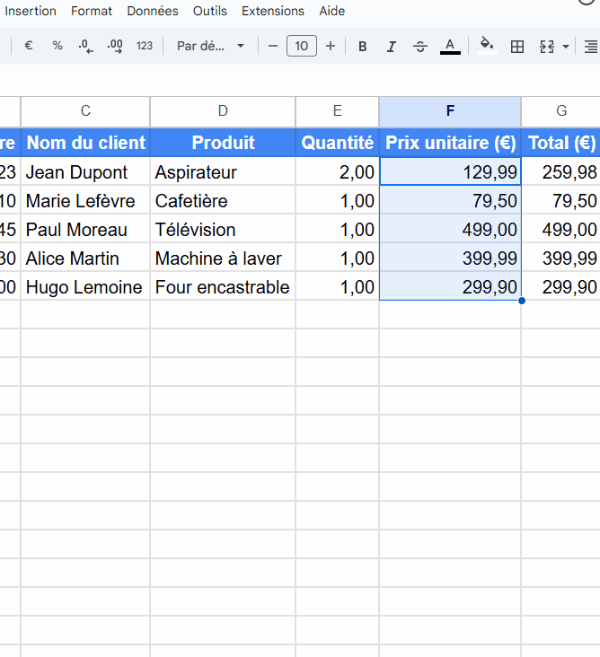 Démonstration de l'utilisation de la devise personnalisée dans Google Sheets