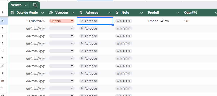 Tableau Google Sheets avec des colonnes configurées en type Chips intelligents pour les adresses et les notes, affichant des icônes et des valeurs par défaut.
