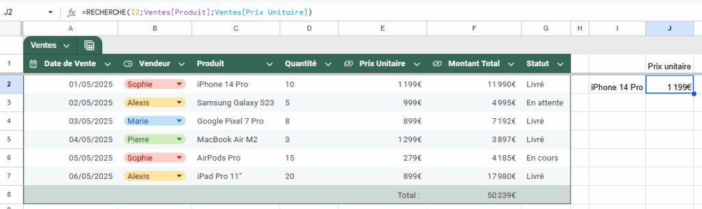 Utilisation de la formule RECHERCHEX dans Google Sheets pour retrouver un prix unitaire dans un tableau via des références au tableau