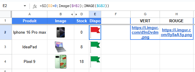 Tableau Google Sheets affichant une liste de produits avec leurs images, une colonne de stock et une colonne de disponibilité utilisant des drapeaux rouges et verts en fonction du stock. Les drapeaux changent automatiquement selon la disponibilité grâce à la fonction SI.