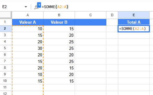Somme d'une colonne dynamique avec plage infinie dans Google Sheets