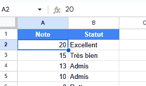 Démonstration de la modification du statut lorsqu'on change la note correspondante.