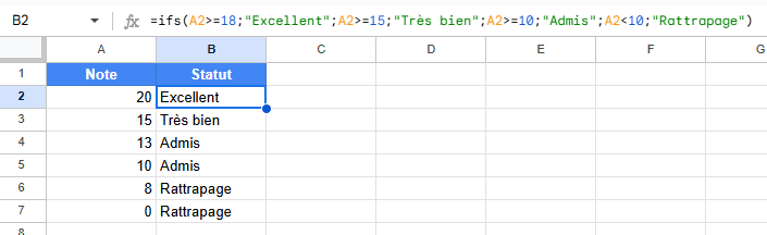 Exemple de fonction IFS dans Google Sheets pour attribuer un statut à une note d'étudiant : Excellent, Très bien, Admis ou Rattrapage selon la valeur de la note.